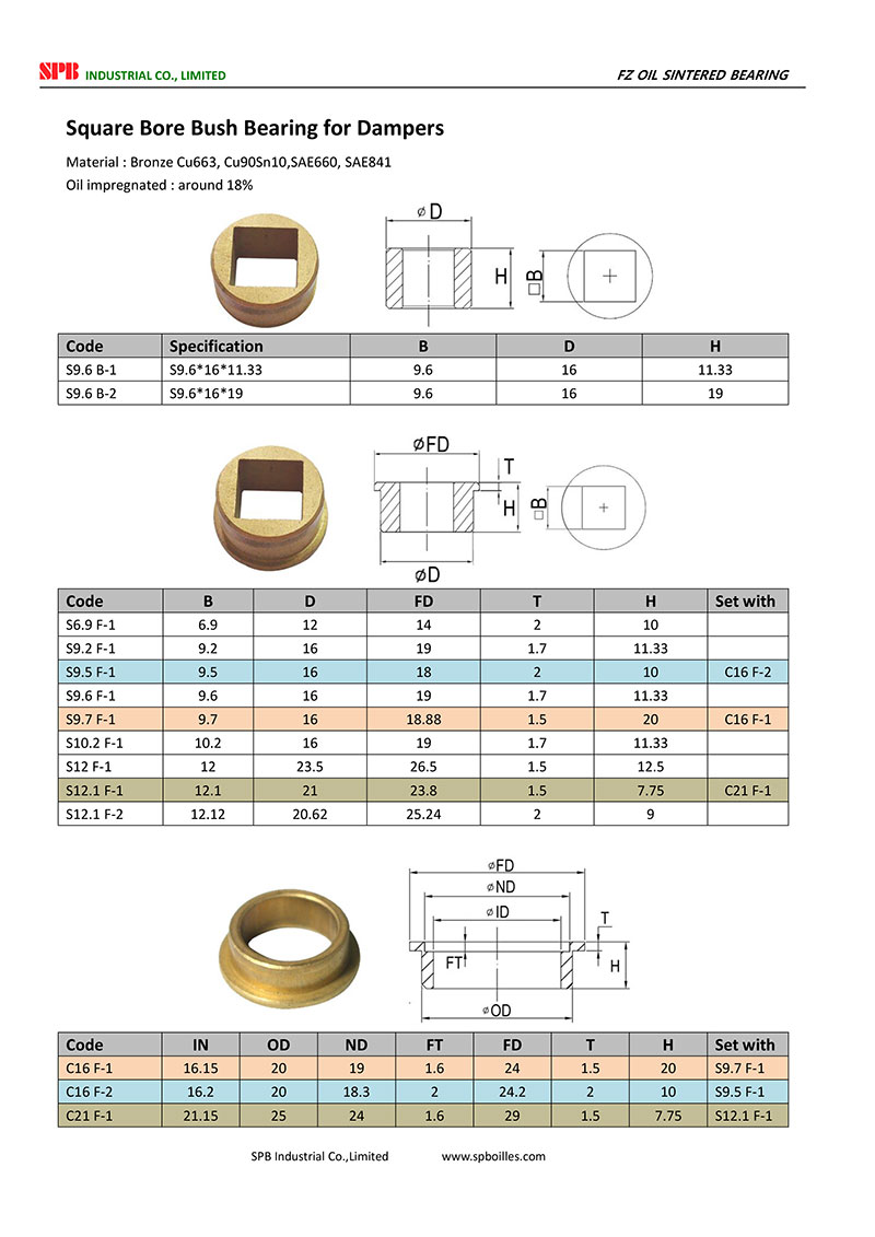 HVAC Square Bronze Bushing